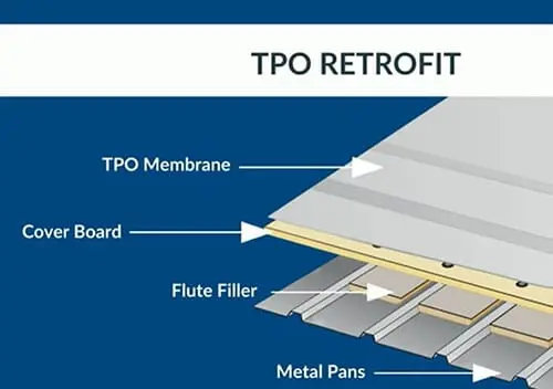 Parsons-Roofing-Company-Resources-Post-4-Repair-Options-R-Panel-03-1.jpg